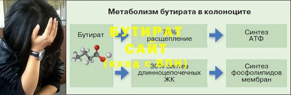 МДПВ Богородск